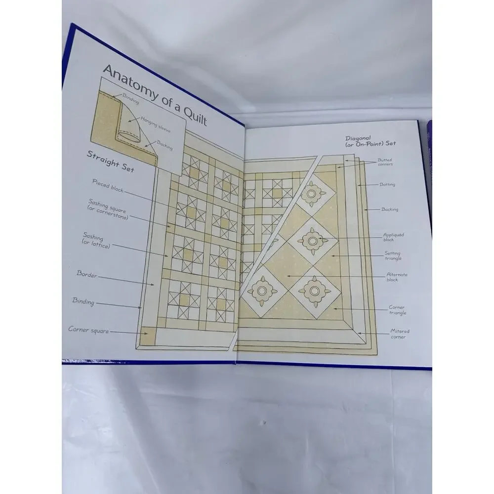 Rodale's Successful Quilting Library Favorite Techniques Sensational Sets